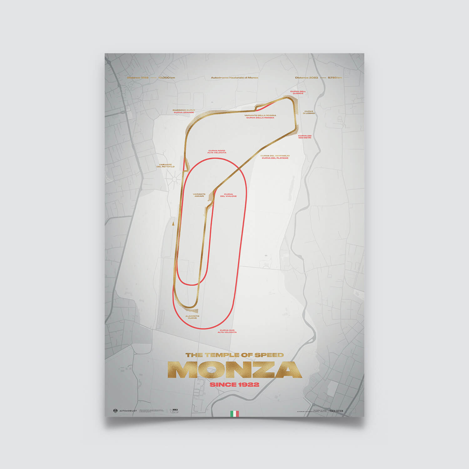 Monza Circuit | Track Evolution The Temple of Speed | Track Poster