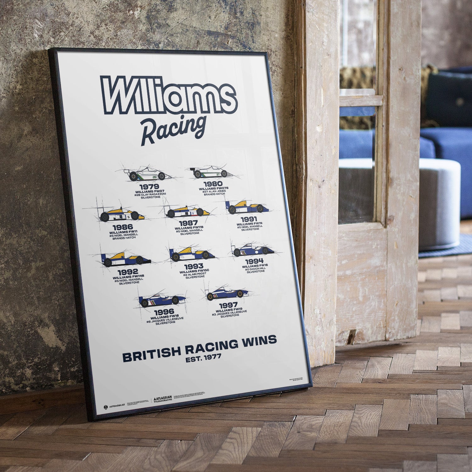 Atlassian Williams Racing | British Racing Wins | Heritage Poster