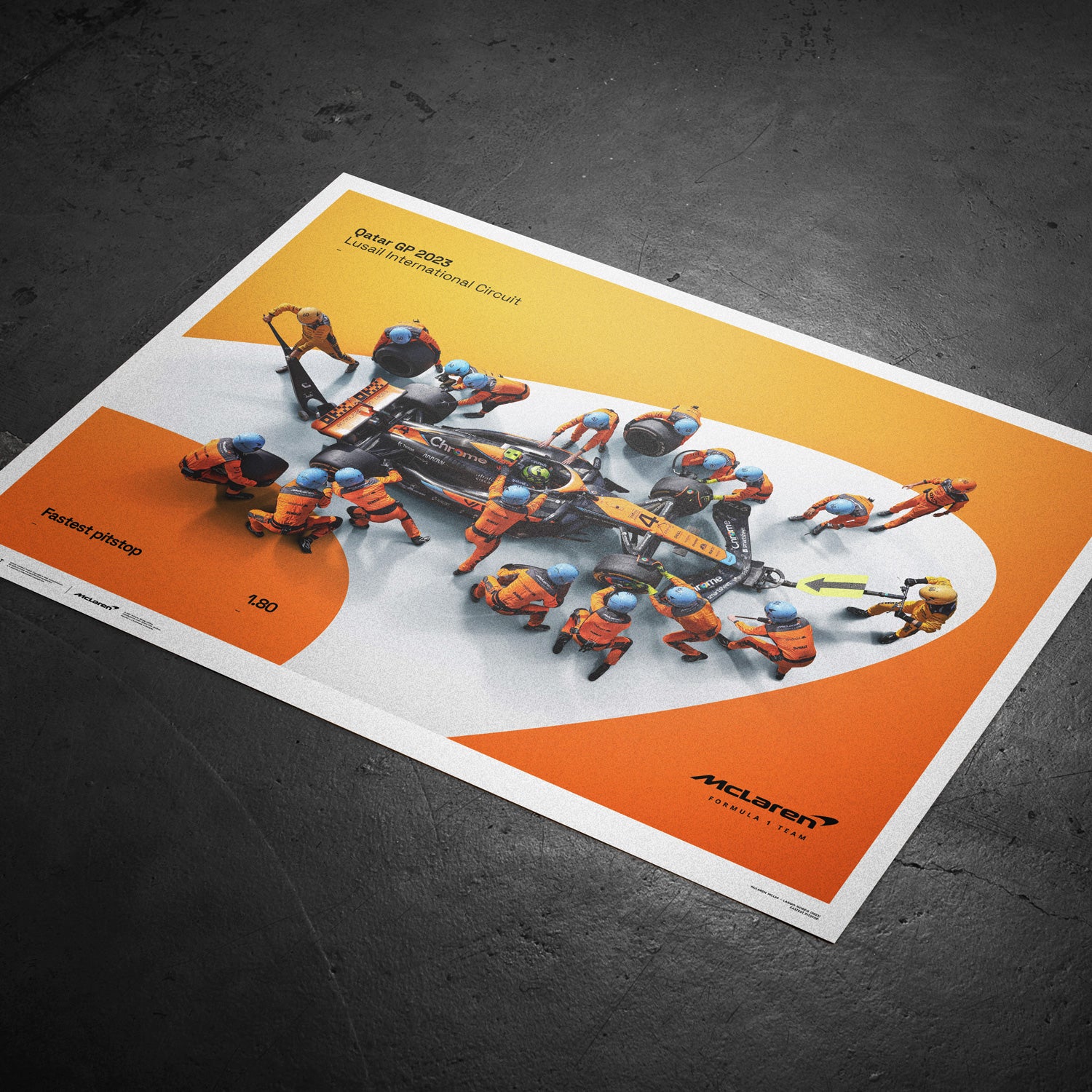 McLaren Formula 1 Team | 2023 World Record Fastest Pit Stop 1.80 | McLaren Poster