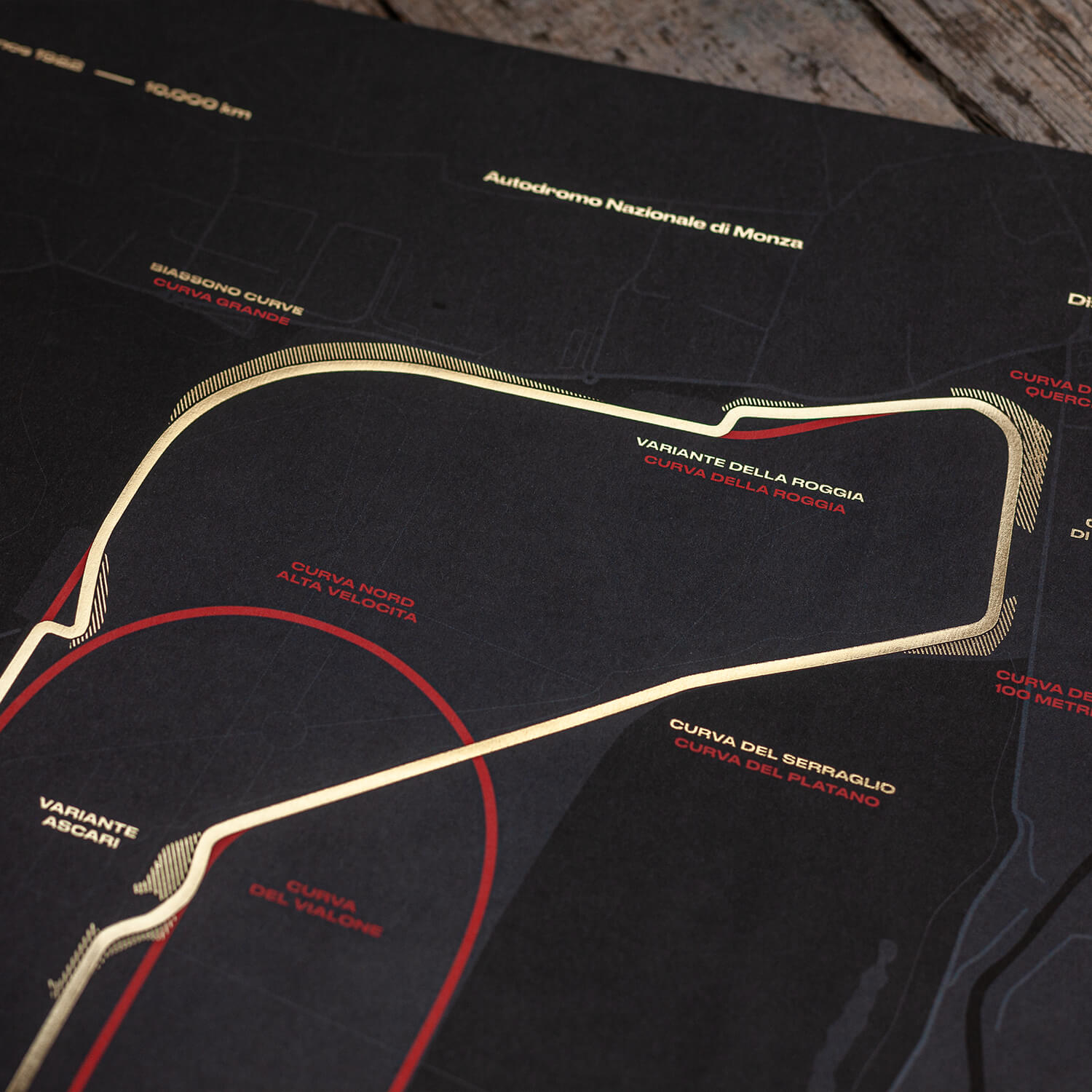 Monza Circuit | 100th Anniversary Track Evolution | Collector’s Edition Track Poster