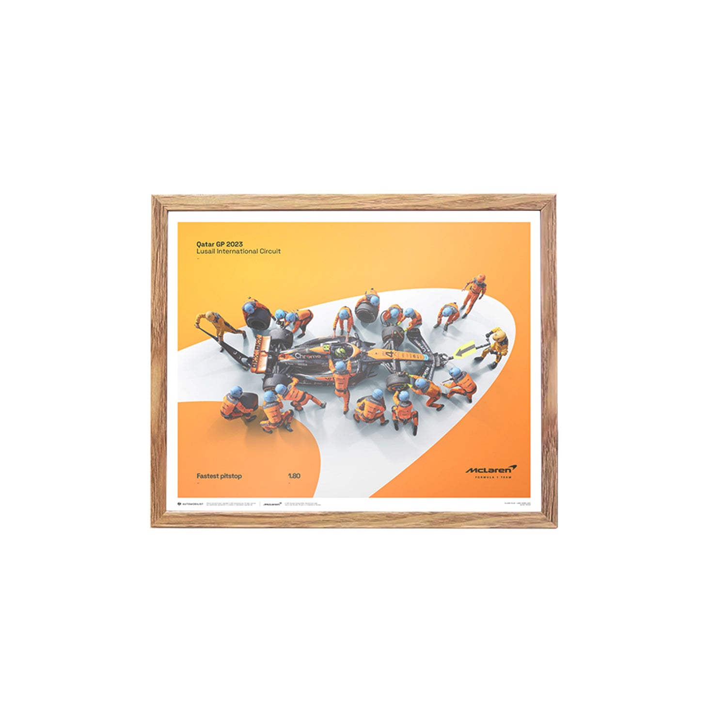 McLaren Formula 1 Team | 2023 World Record Fastest Pit Stop 1.80 | McLaren Poster