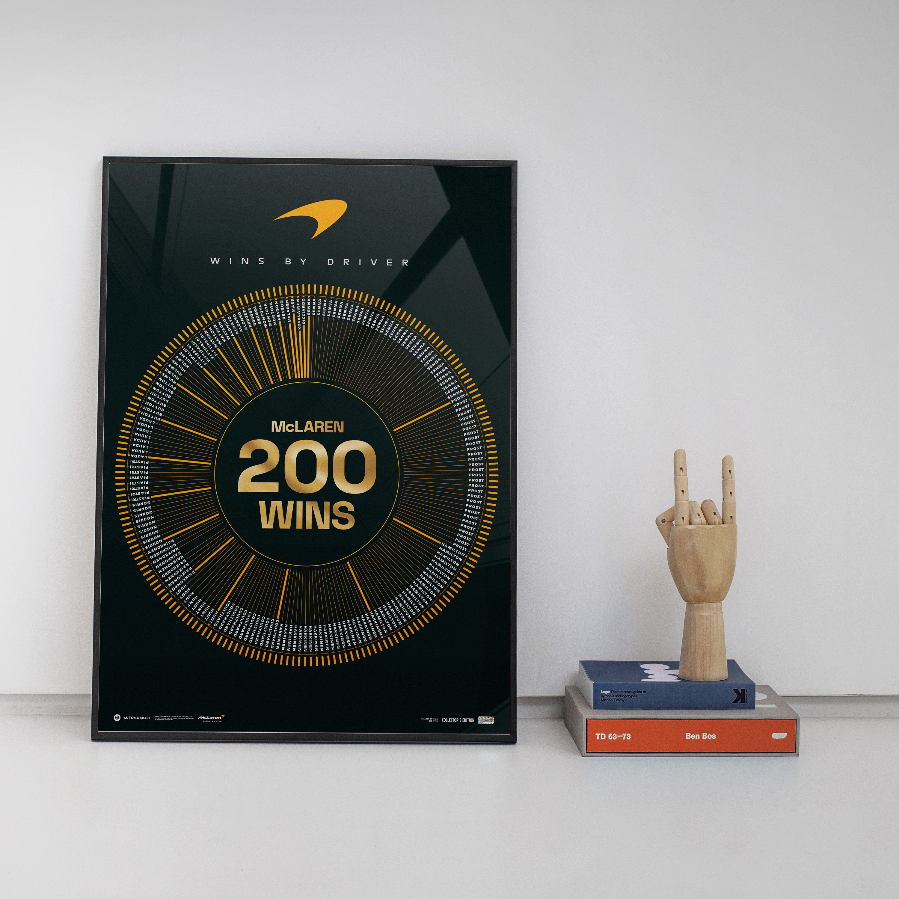 200 Wins | McLaren Formula 1 Team | Official Poster