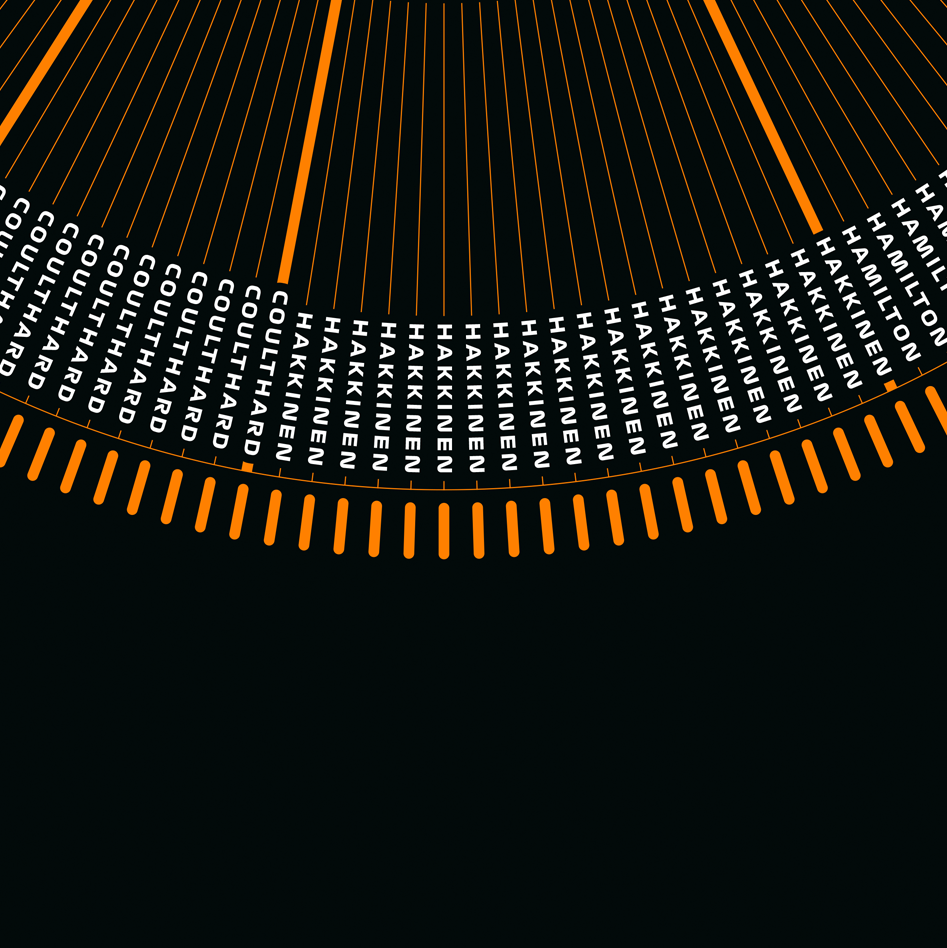 200 Wins | McLaren Formula 1 Team | Official Poster
