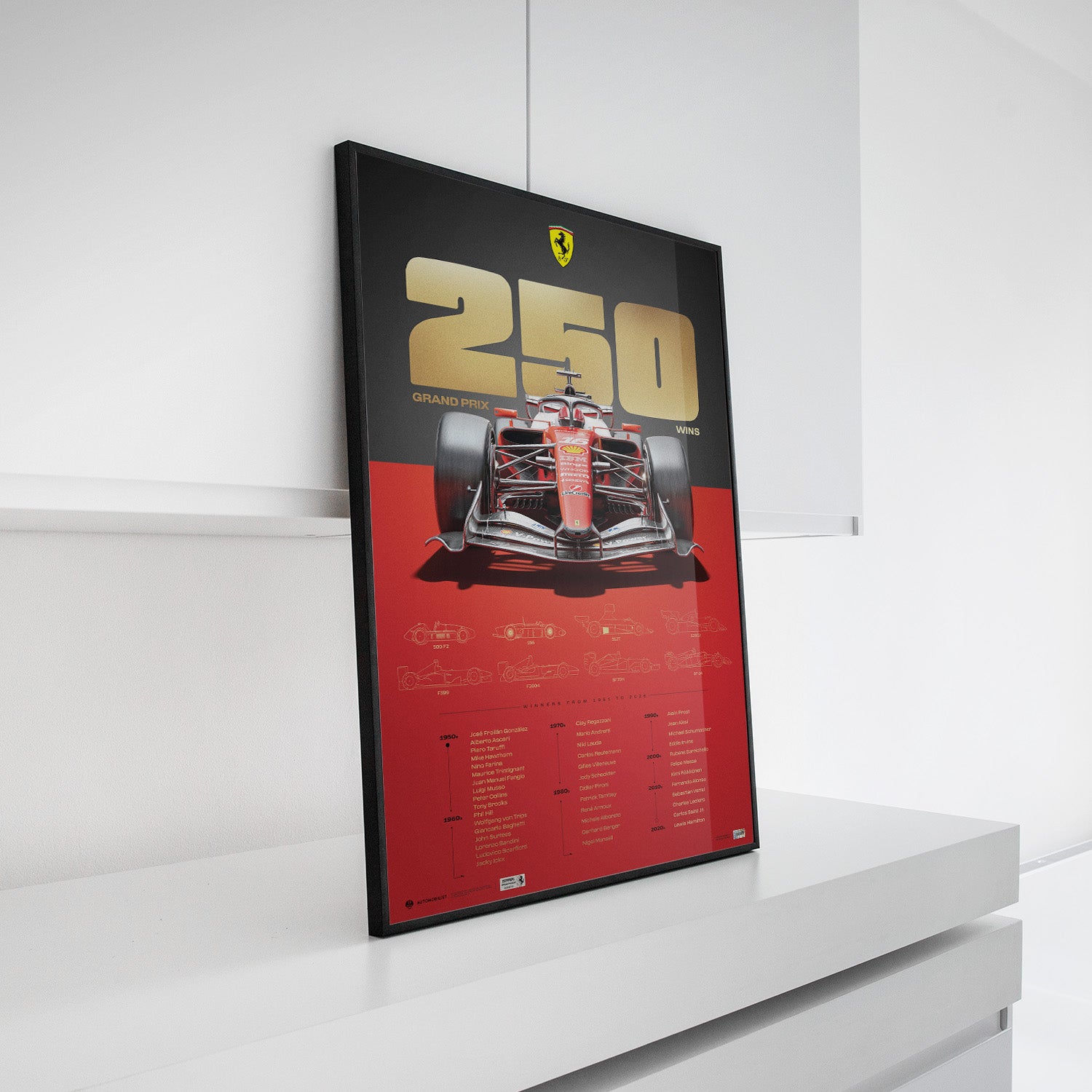 Scuderia Ferrari HP | 250 Grand Prix Wins | Official Poster (TRACKSIDE)