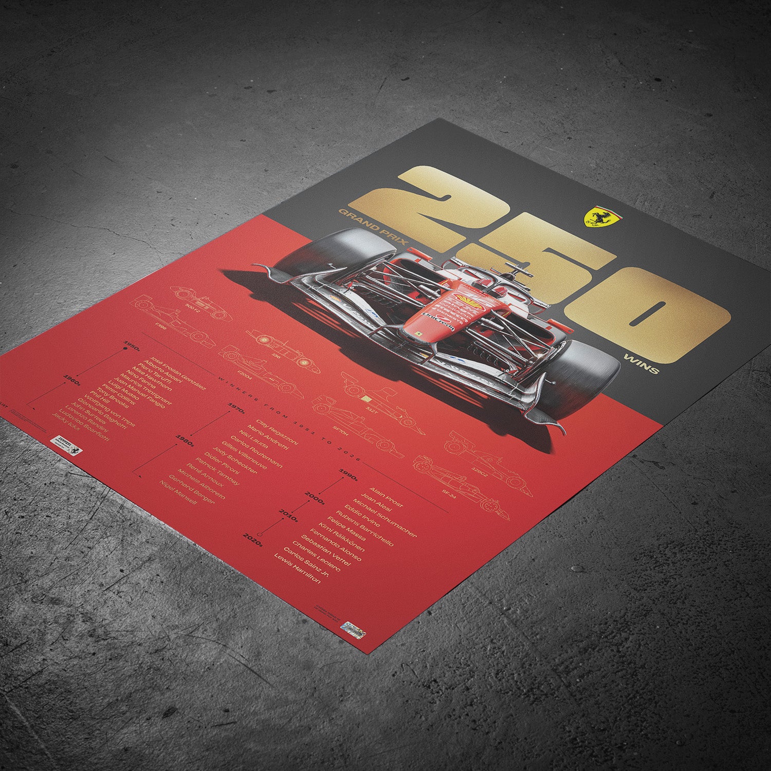 Scuderia Ferrari HP | 250 Grand Prix Wins | Official Poster (TRACKSIDE)
