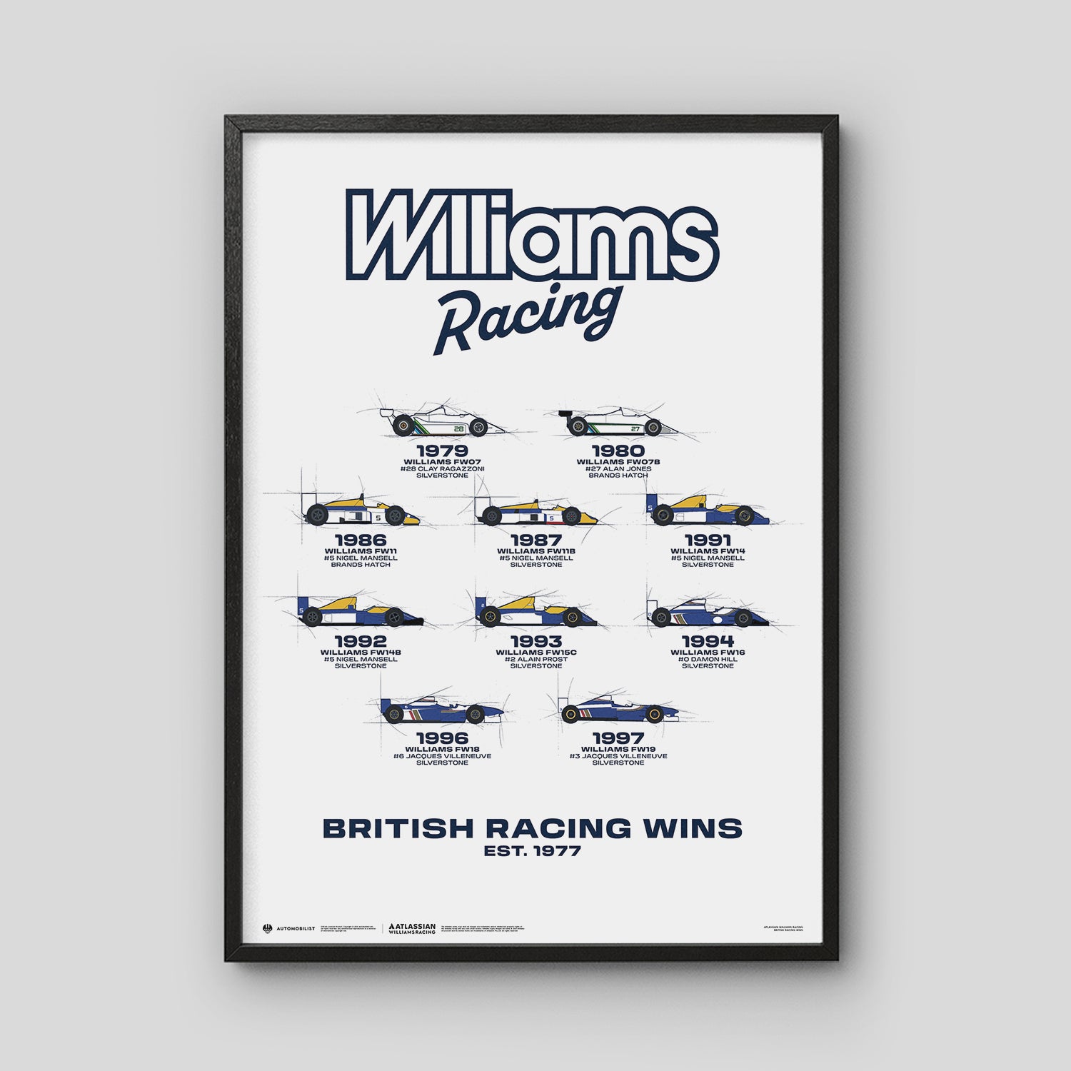 Atlassian Williams Racing | British Racing Wins | Heritage Poster
