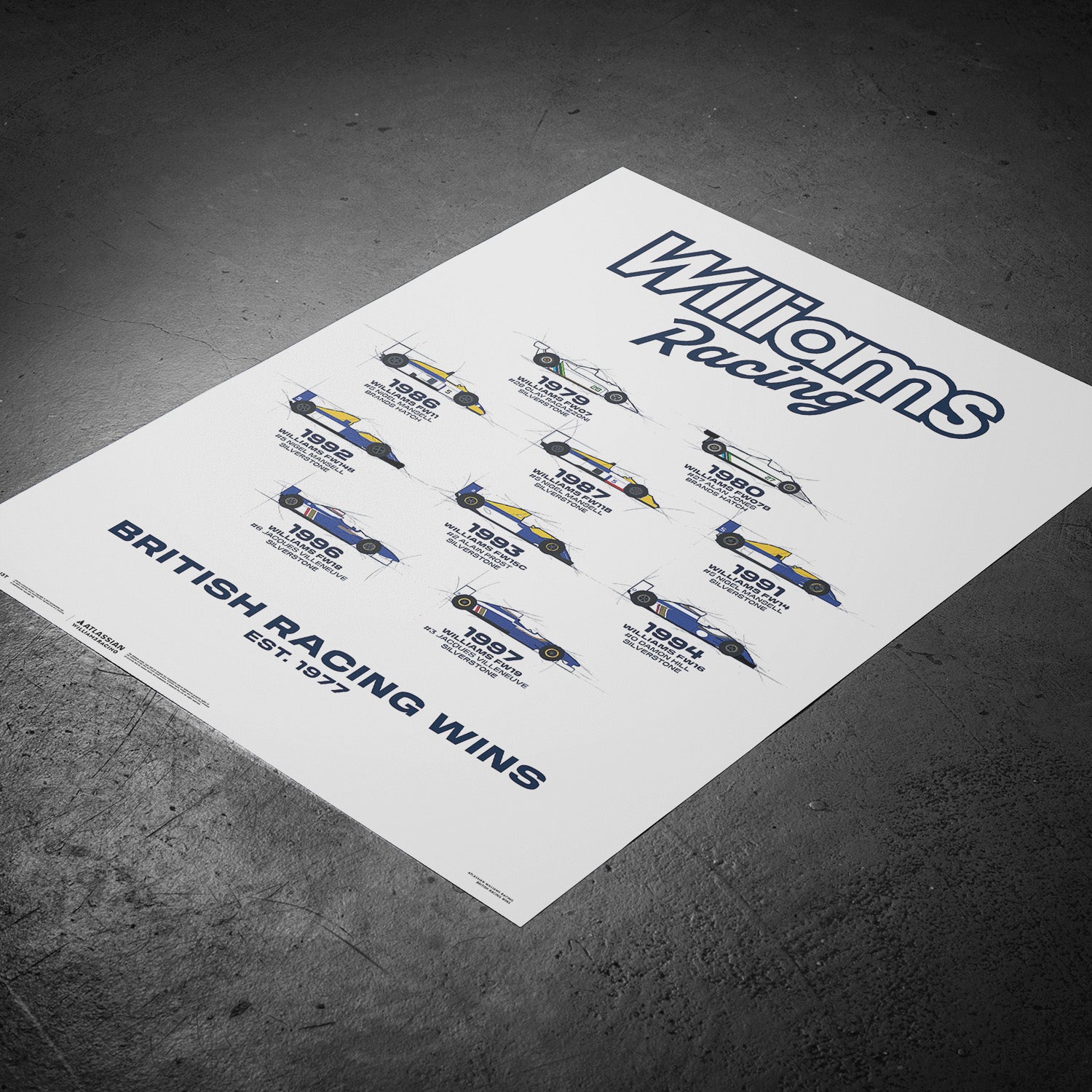 Atlassian Williams Racing | British Racing Wins | Heritage Poster