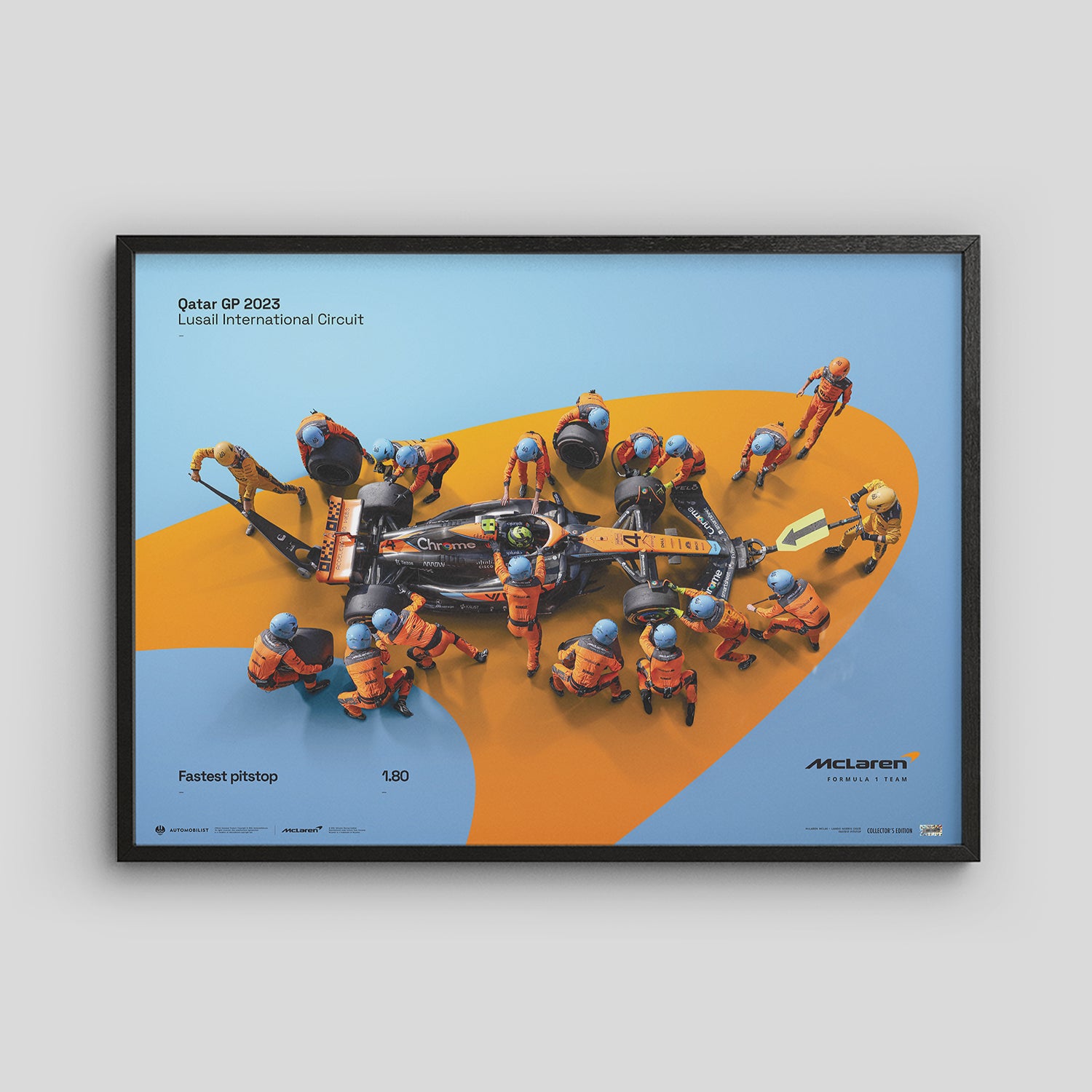 McLaren Formula 1 Team | 2023 World Record Fastest Pit Stop 1.80 | Collector's Edition McLaren Poster