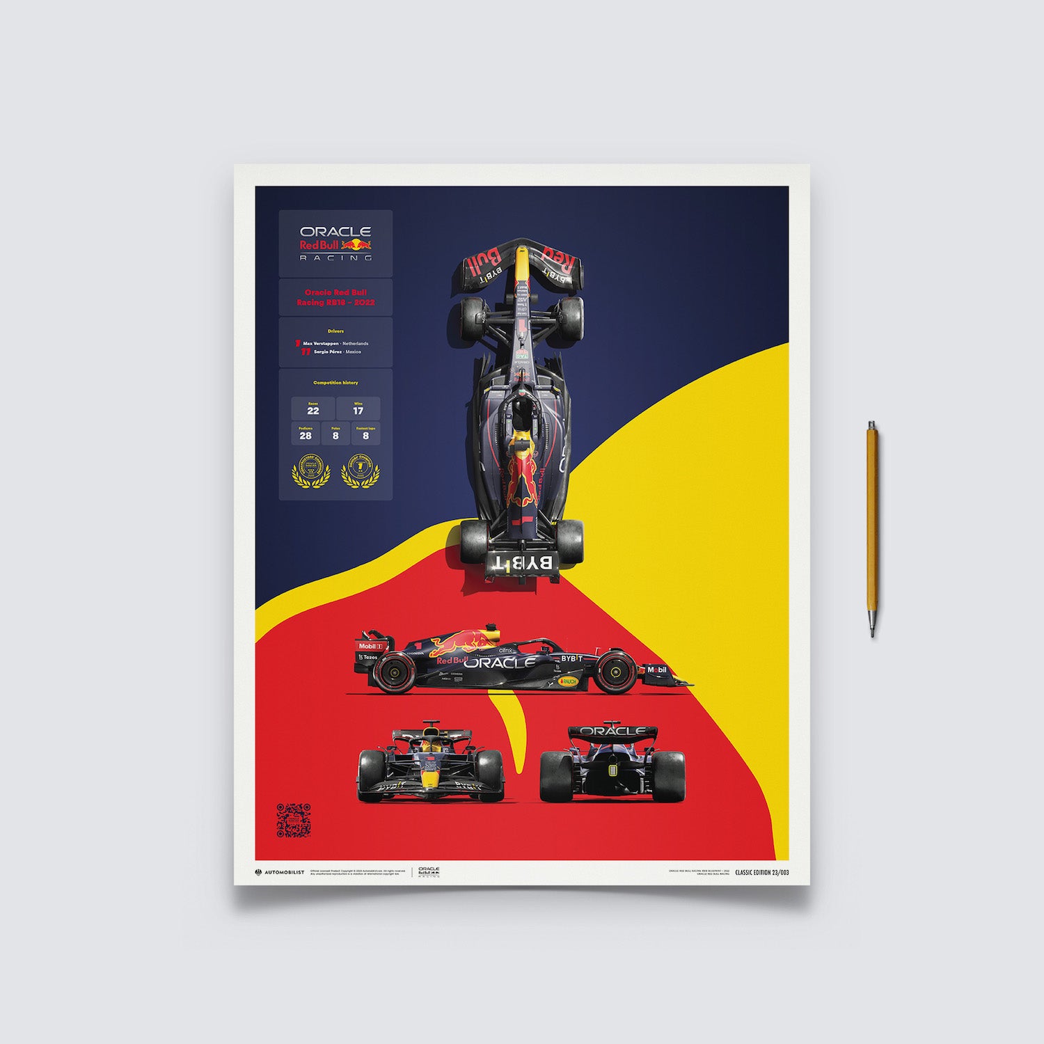 Oracle Red Bull Racing RB18 | 2022 Blueprint | Red Bull Poster