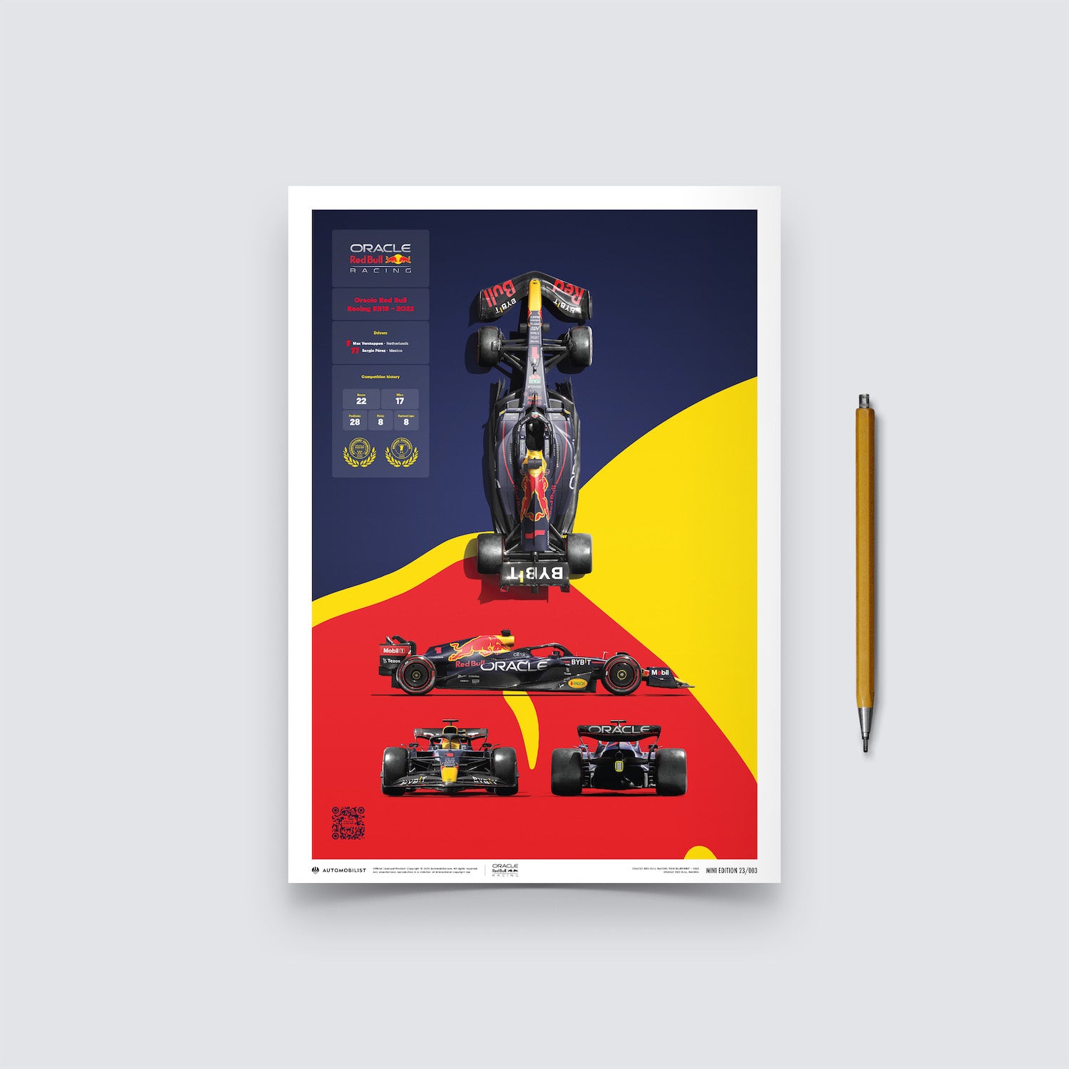 Oracle Red Bull Racing RB18 | 2022 Blueprint | Red Bull Poster