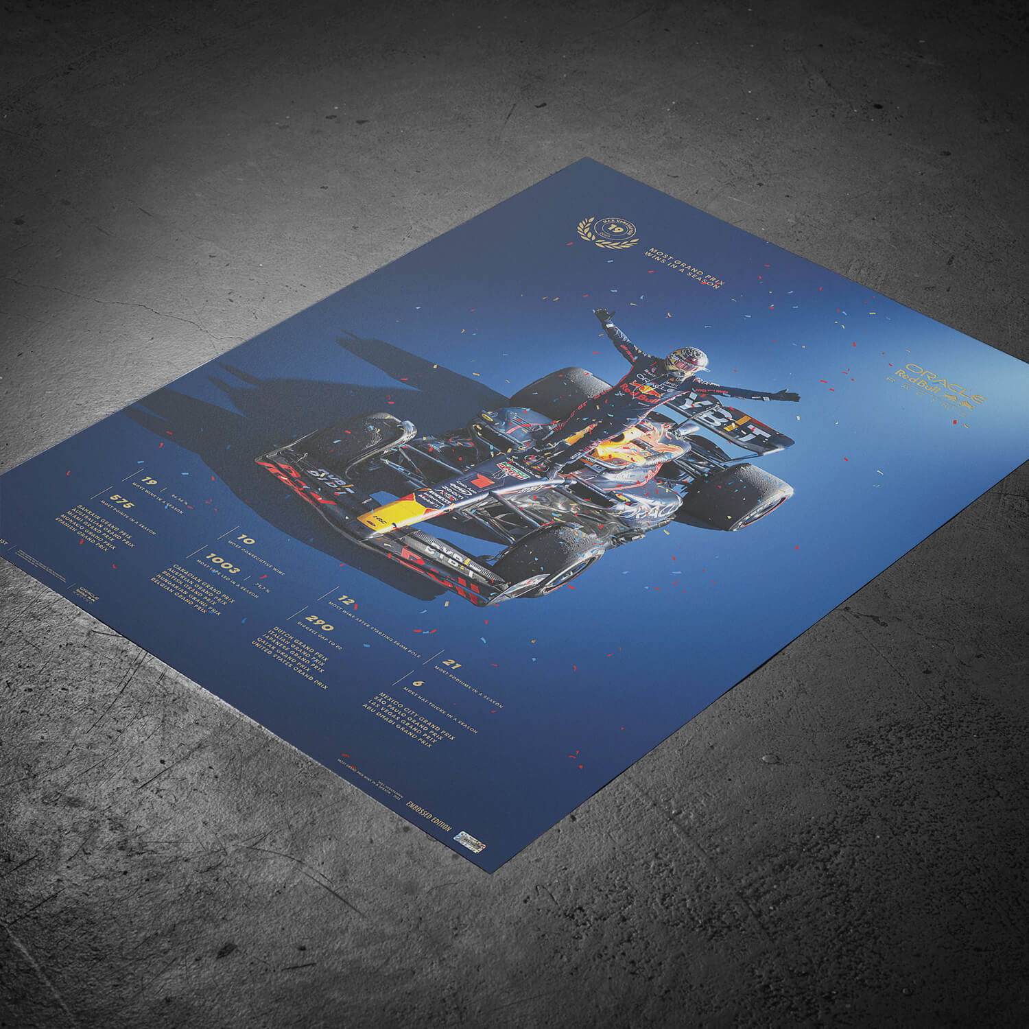 Max Verstappen | 2023 Record-breaking Season | Oracle Red Bull Racing Poster