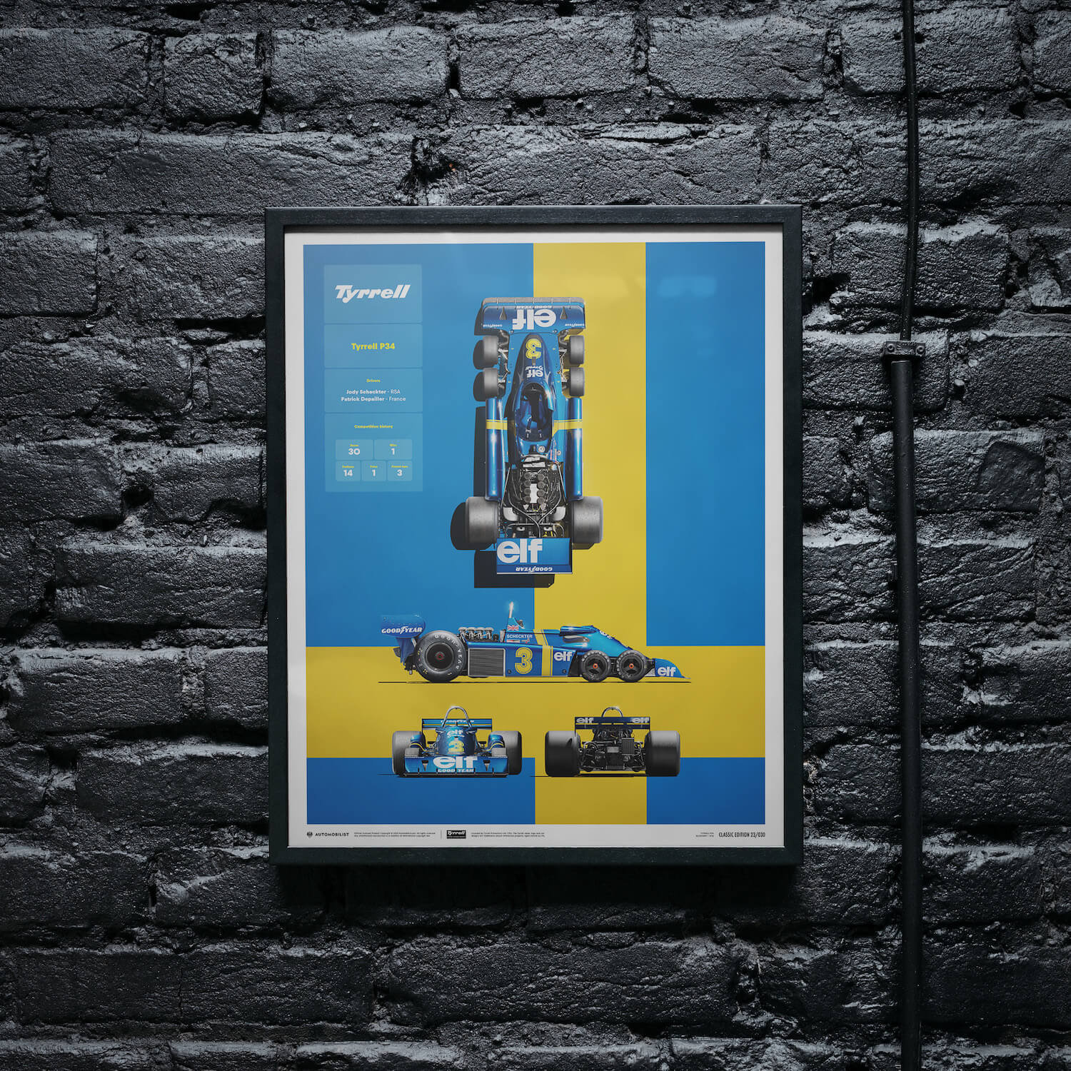 Tyrrell P34 | 1976 Blueprint | Tyrrell Poster