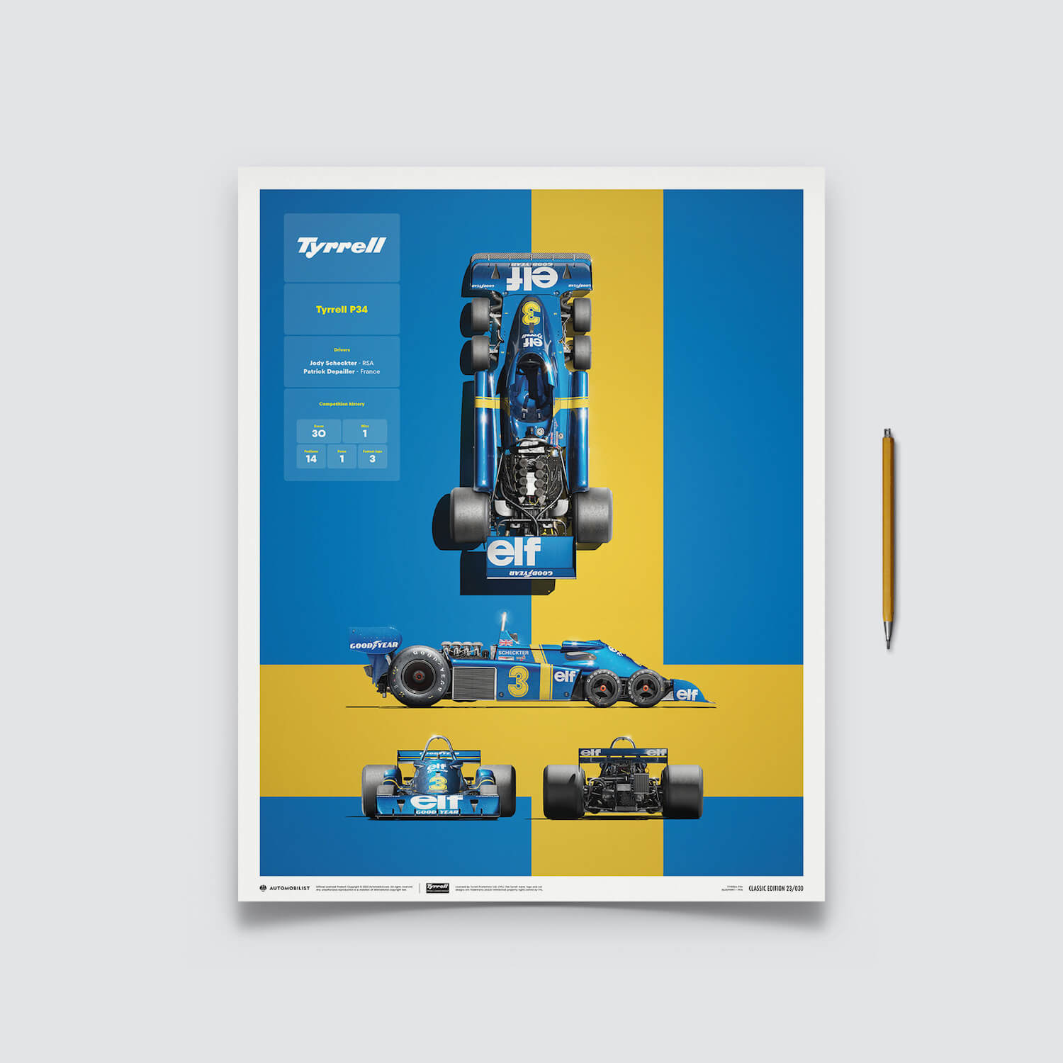 Tyrrell P34 | 1976 Blueprint | Tyrrell Poster