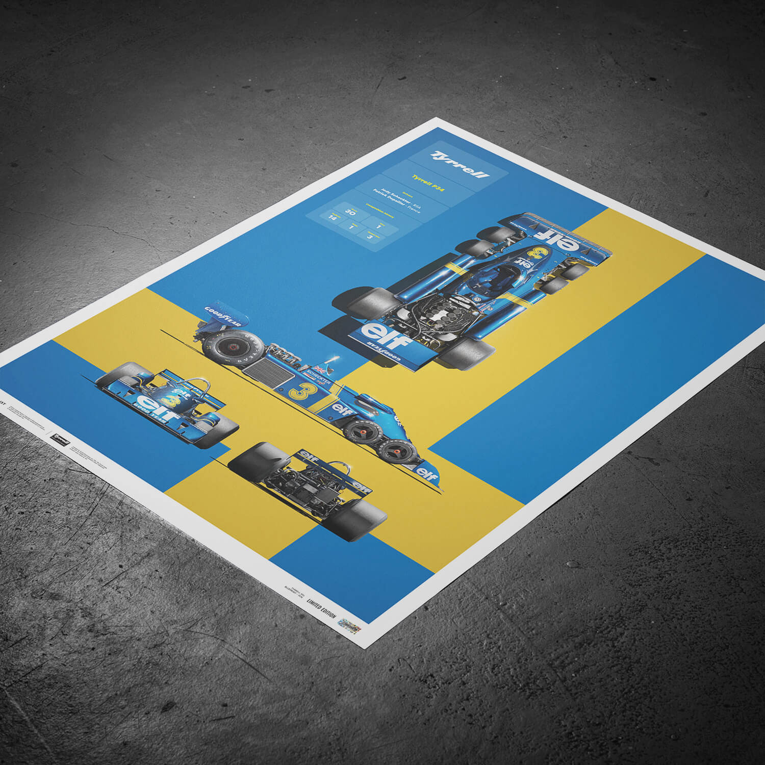 Tyrrell P34 | 1976 Blueprint | Tyrrell Poster