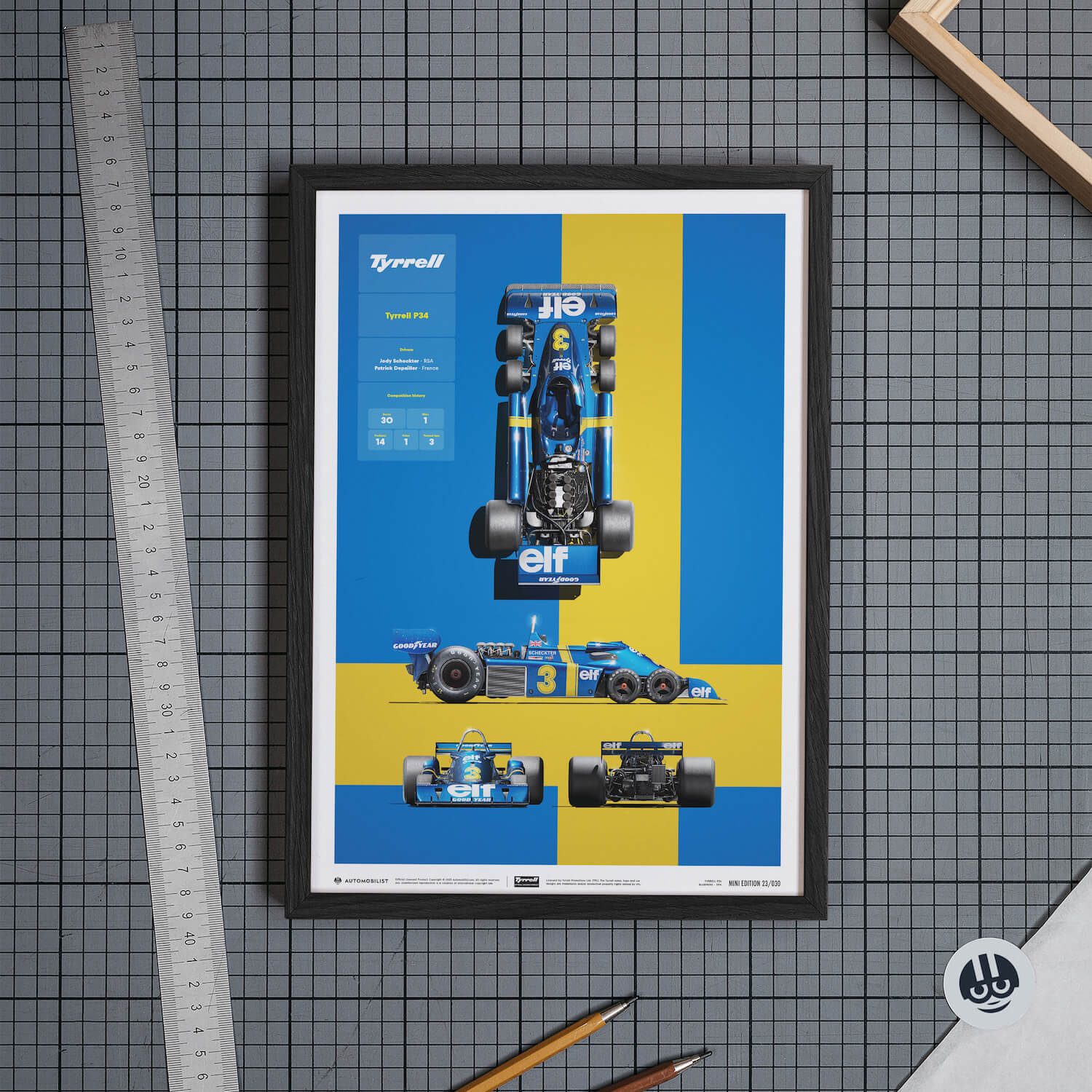 Tyrrell P34 | 1976 Blueprint | Tyrrell Poster