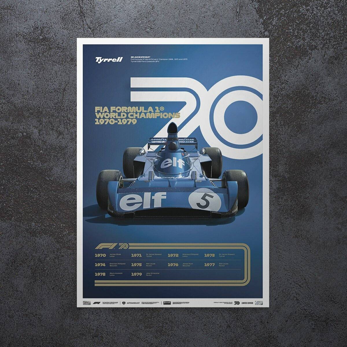 FORMULA 1® DECADES - 70s Tyrrell | Limited Edition