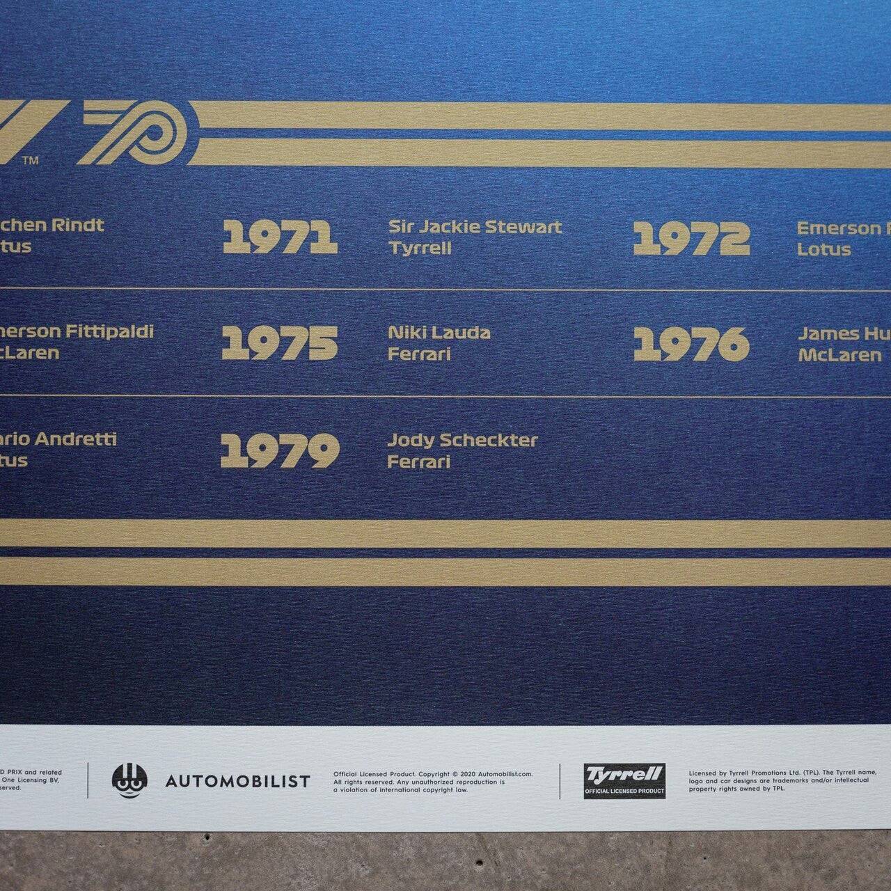 FORMULA 1® DECADES - 70s Tyrrell | Limited Edition