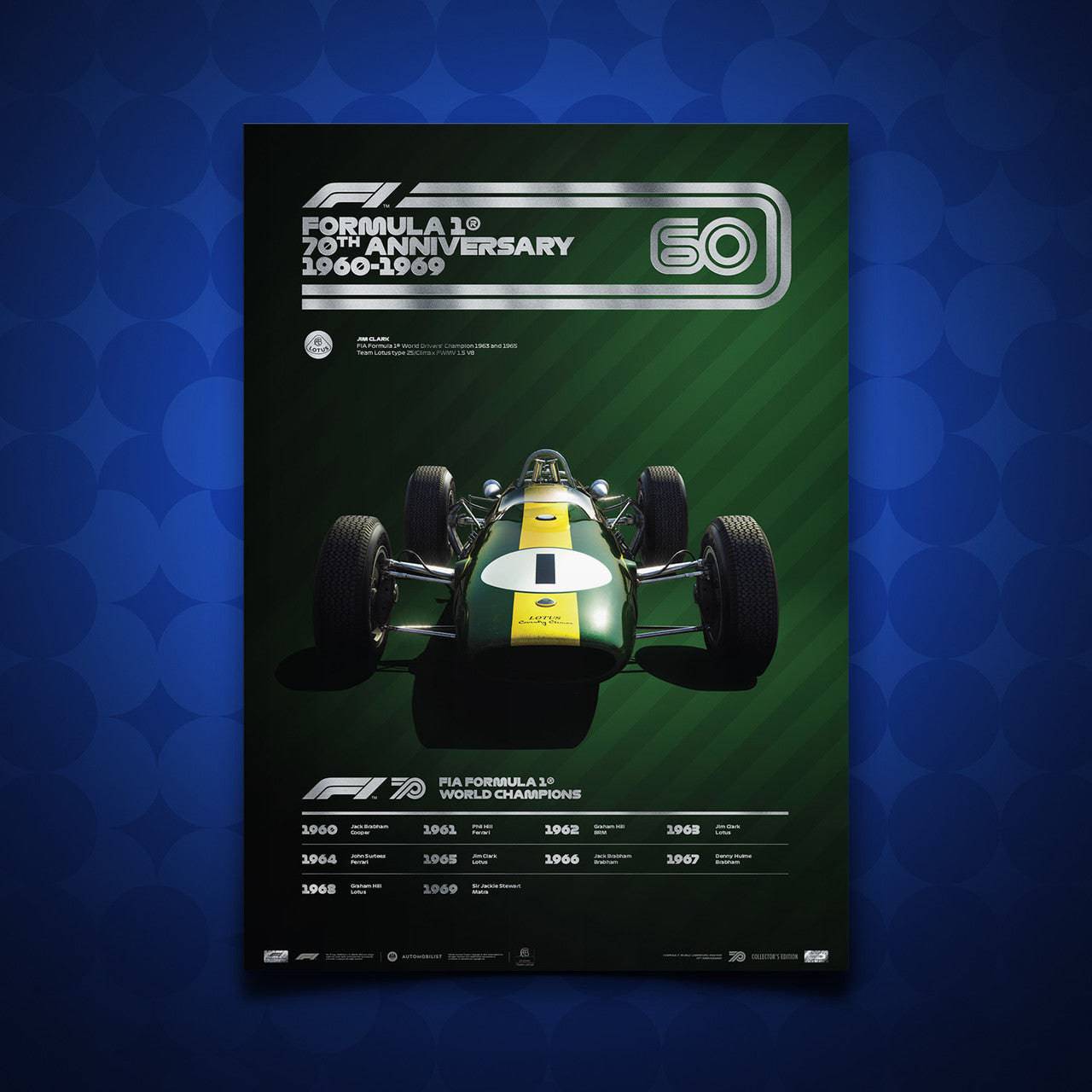 FORMULA 1® DECADES - 60s Team Lotus | Collector's Edition