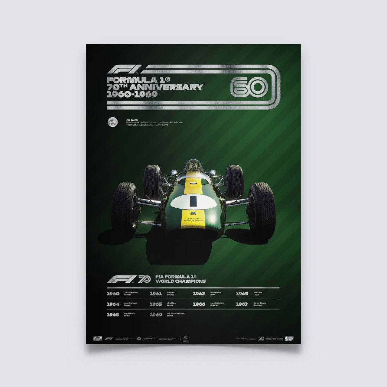 FORMULA 1® DECADES - 60s Team Lotus | Collector's Edition