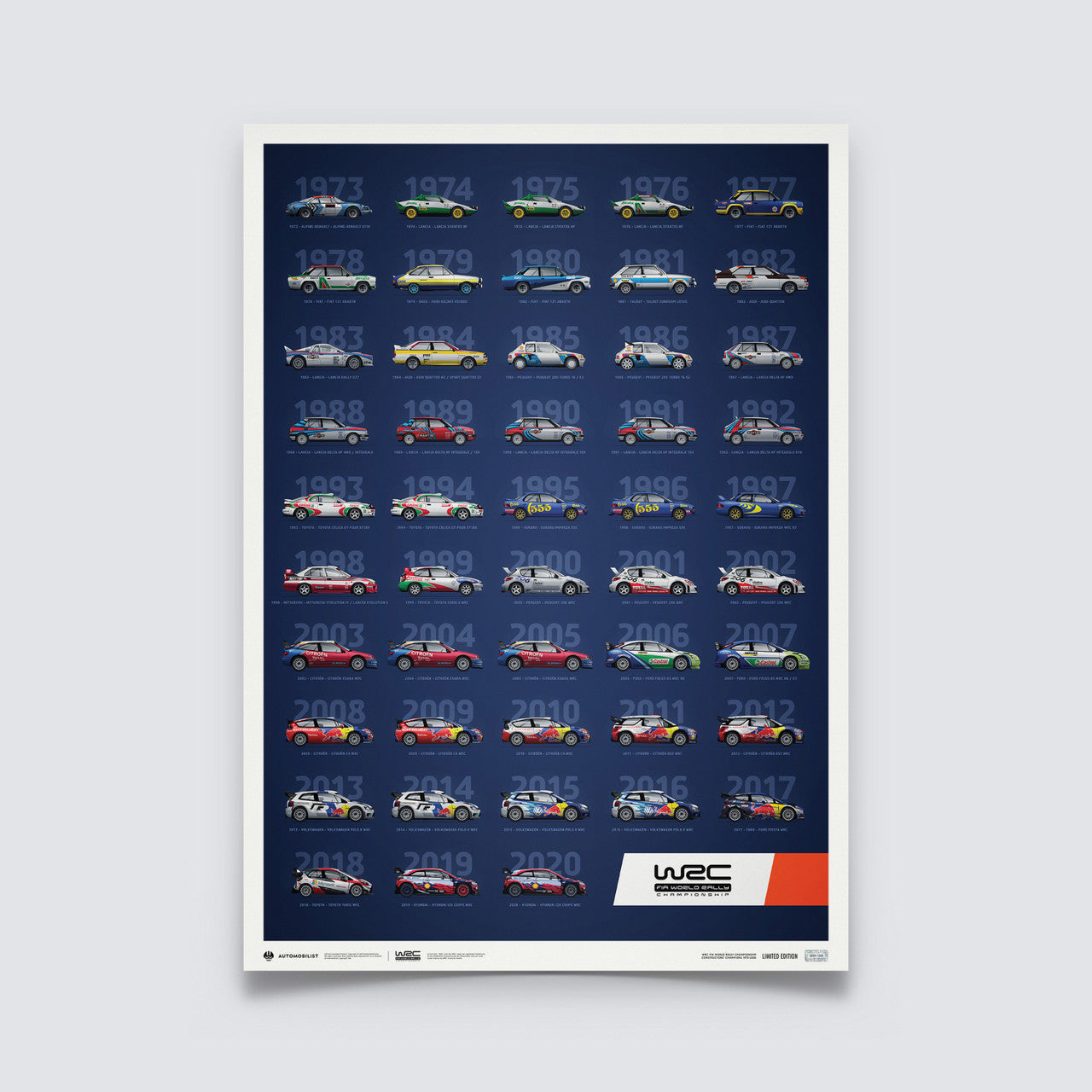 WRC Manufacturers’ Champions 1973-2020 - 48th Anniversary | Limited Edition