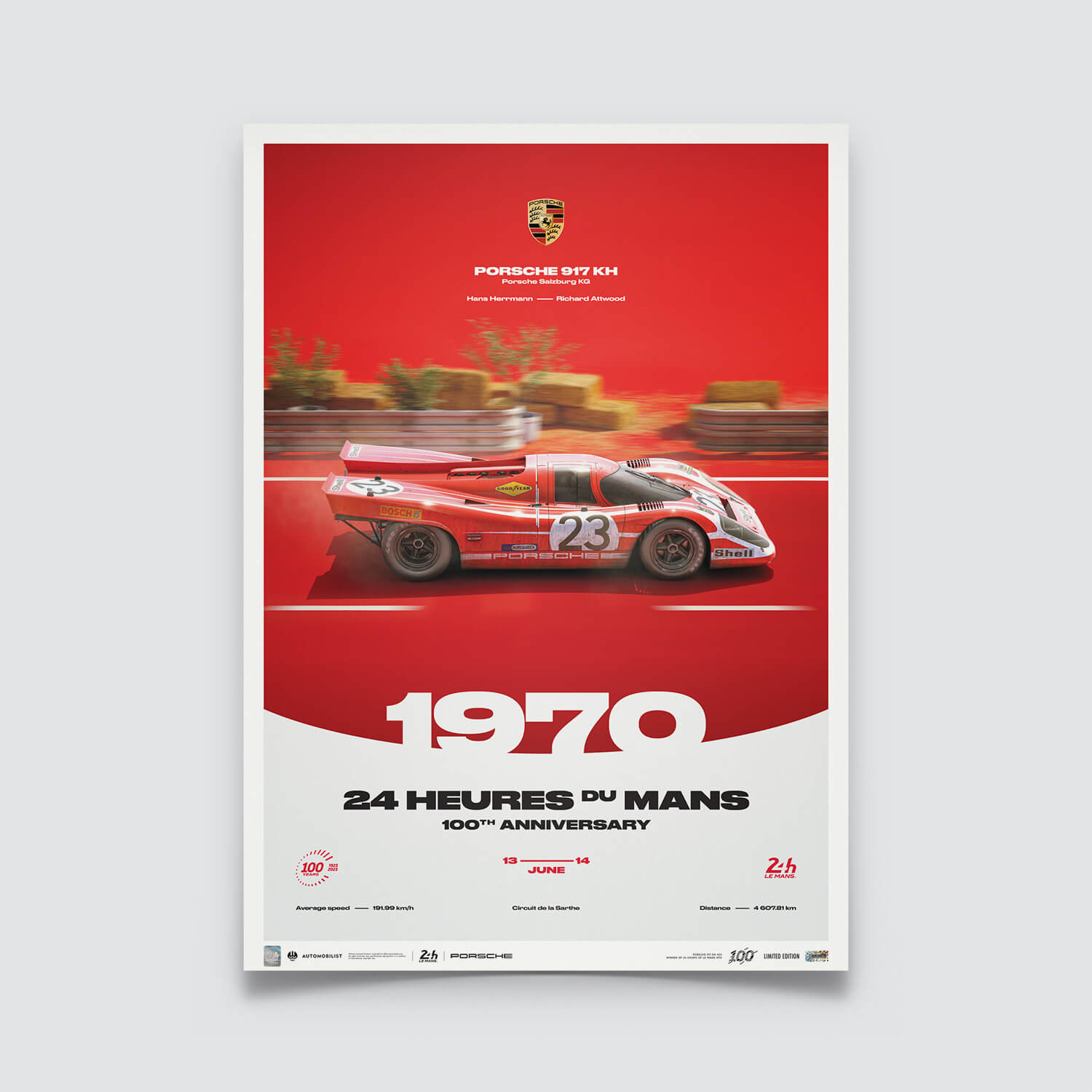 100 Years of Le Mans