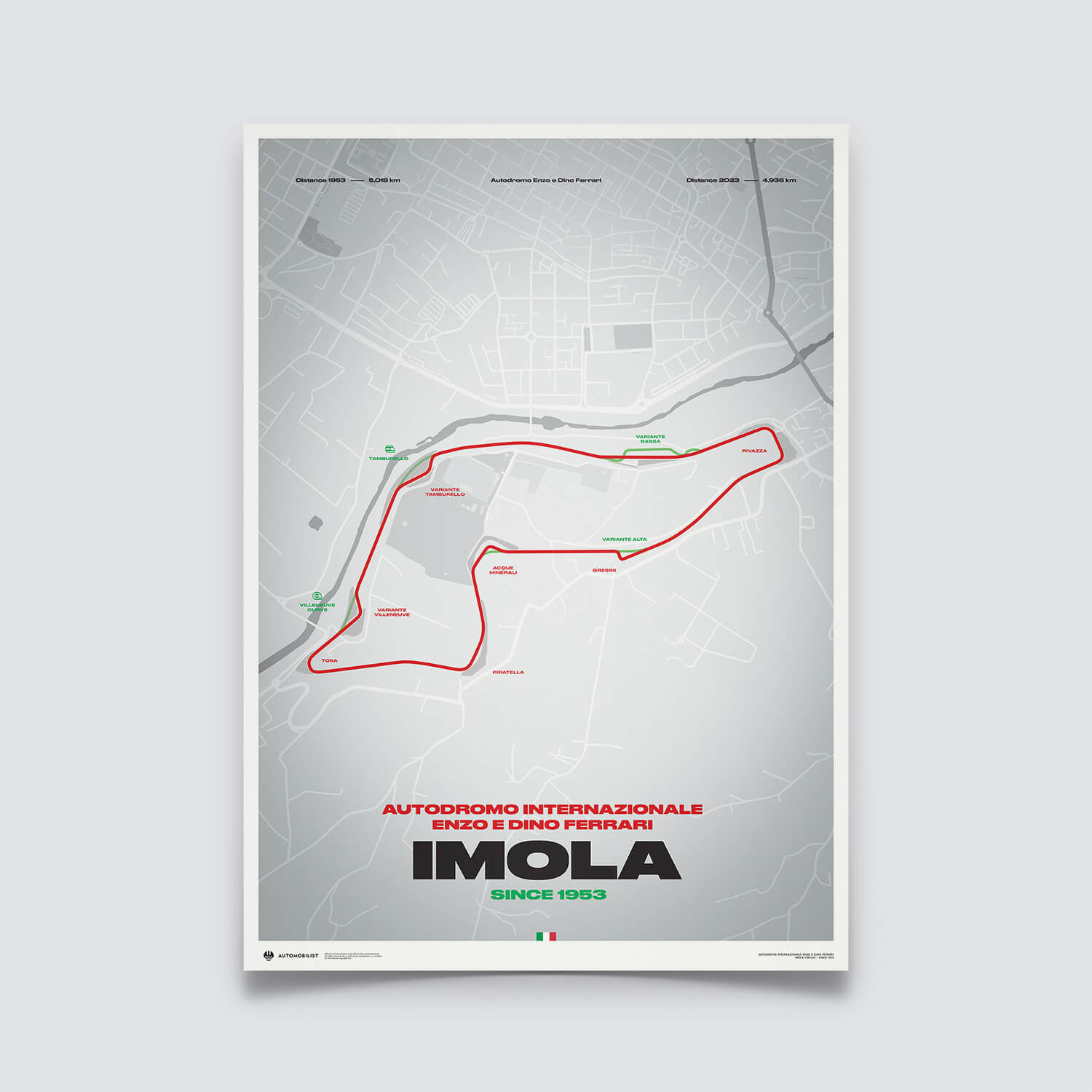 Track Evolution | Imola Circuit Autodromo Internazionale Enzo e