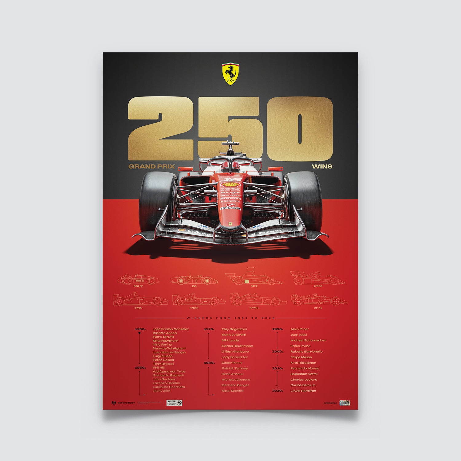 Scuderia Ferrari HP | 250 Grand Prix Wins | Official Poster (TRACKSIDE)