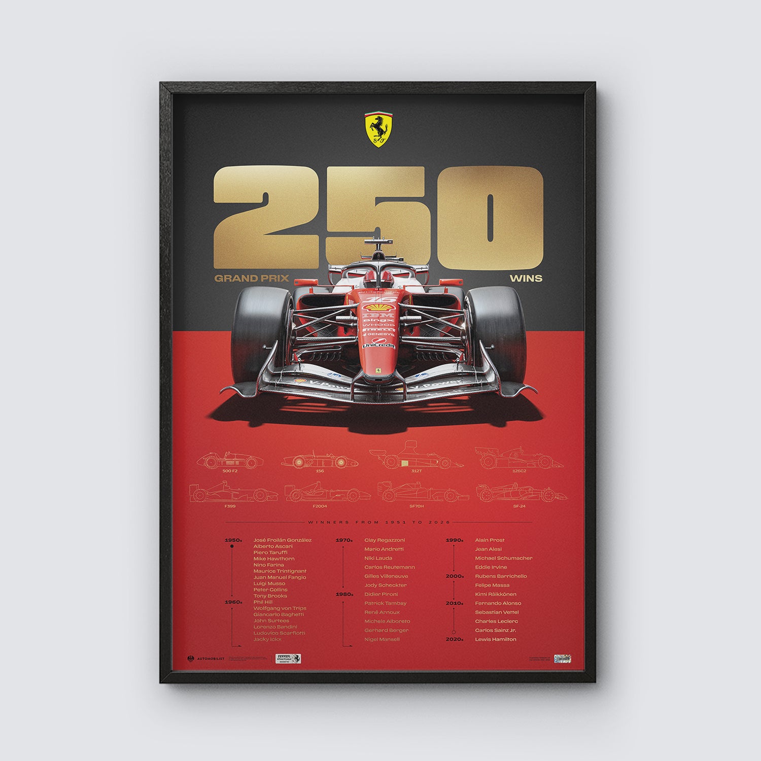 Scuderia Ferrari HP | 250 Grand Prix Wins | Official Poster (Unique Numbers)