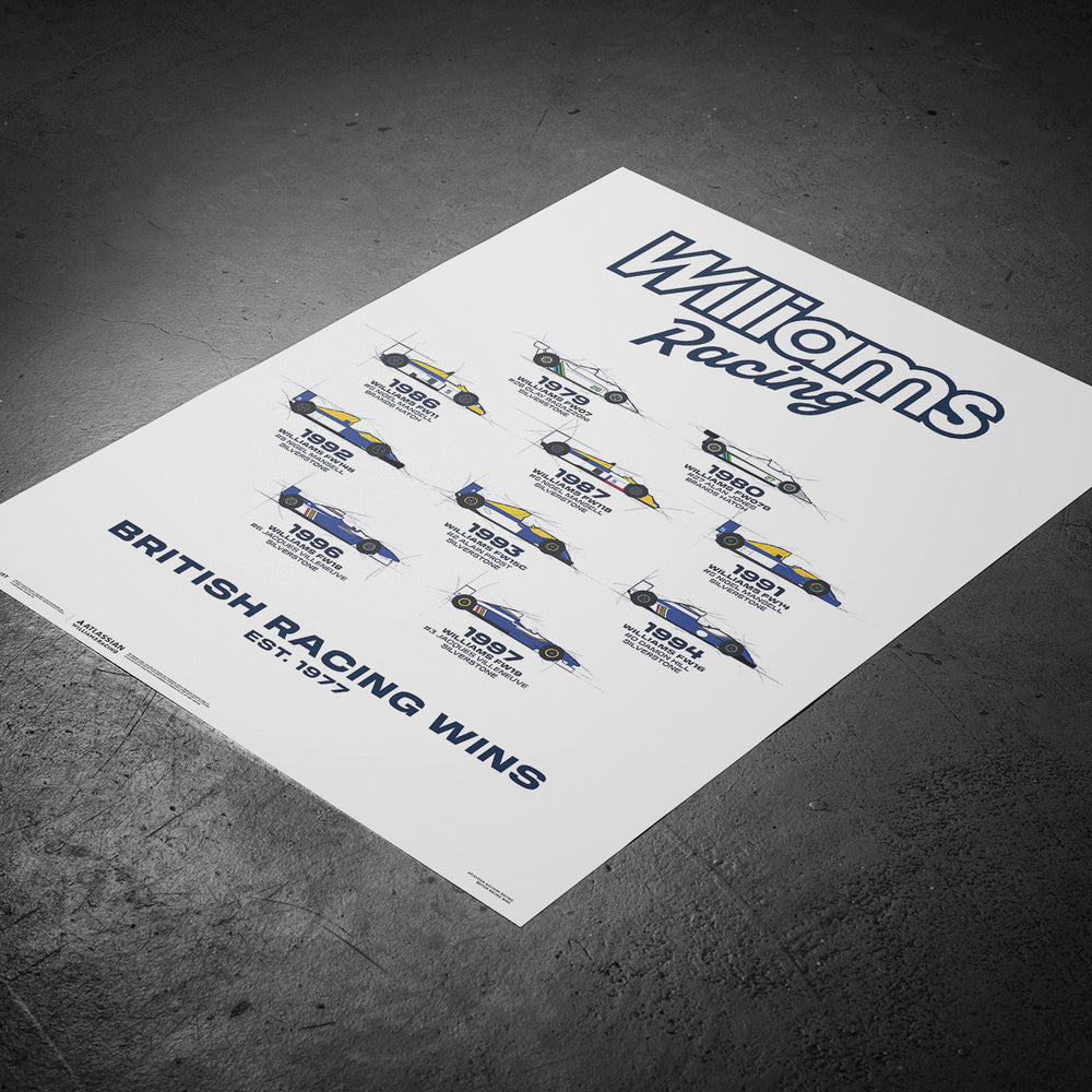 Atlassian Williams Racing | British Racing Wins | Heritage Poster ...