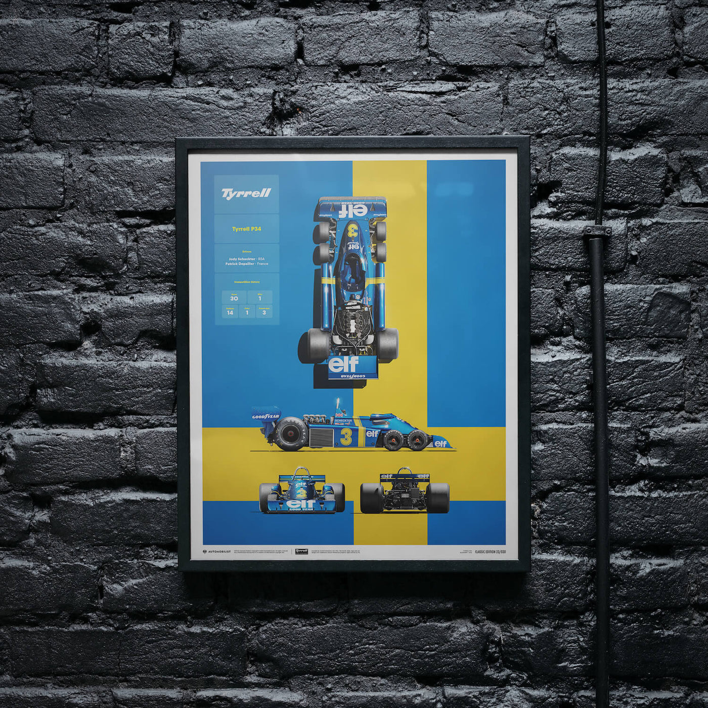 Tyrrell P34 | 1976 Blueprint | Tyrrell Poster | Automobilist