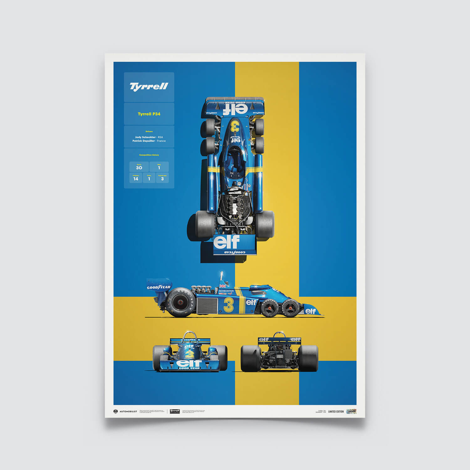 Tyrrell - P34 - Blueprint - 1976