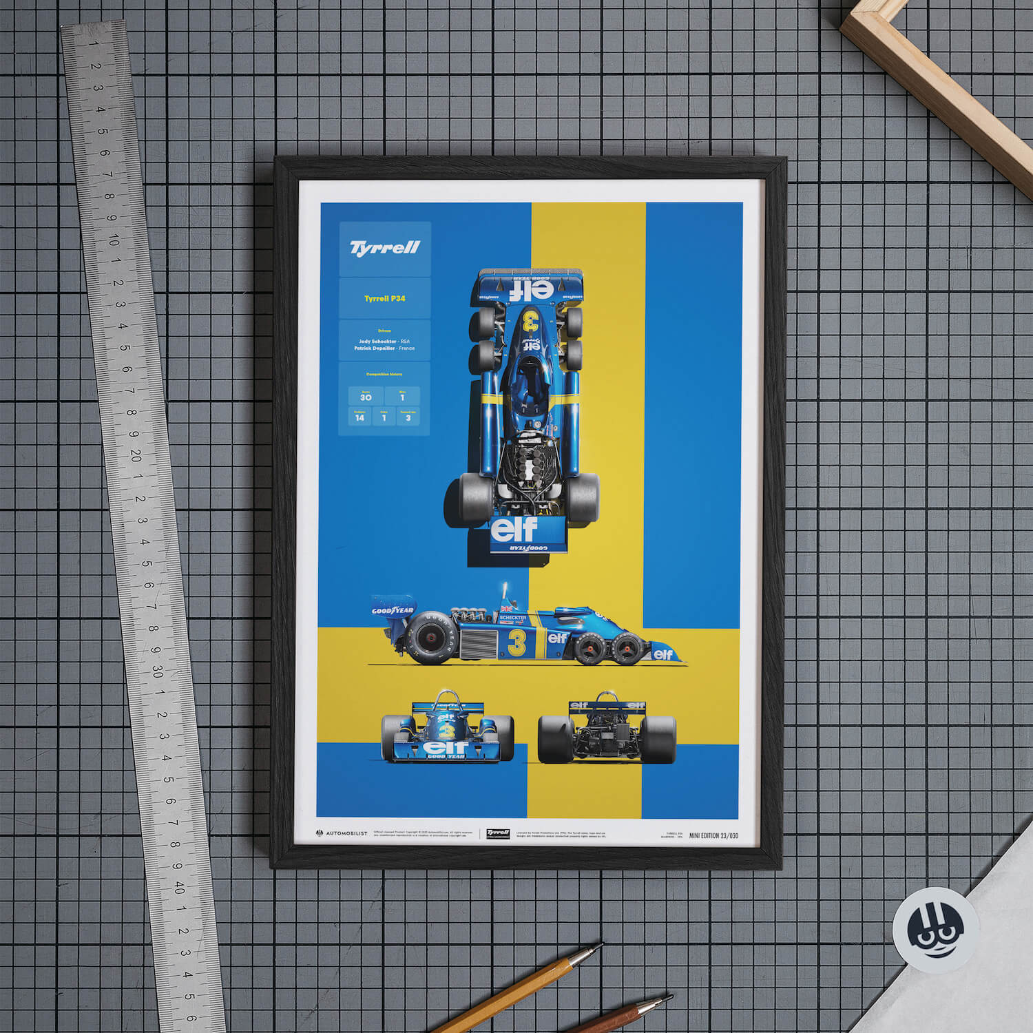 Tyrrell - P34 - Blueprint - 1976