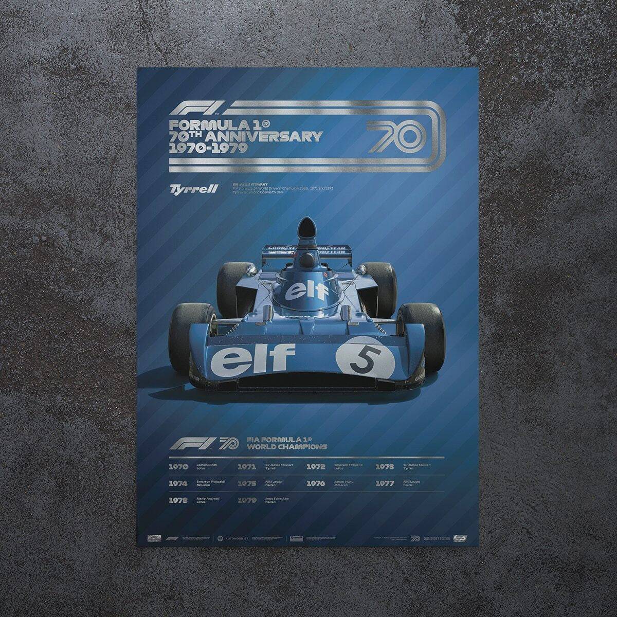 FORMULA 1® DECADES - 70s Tyrrell | Collector's Edition