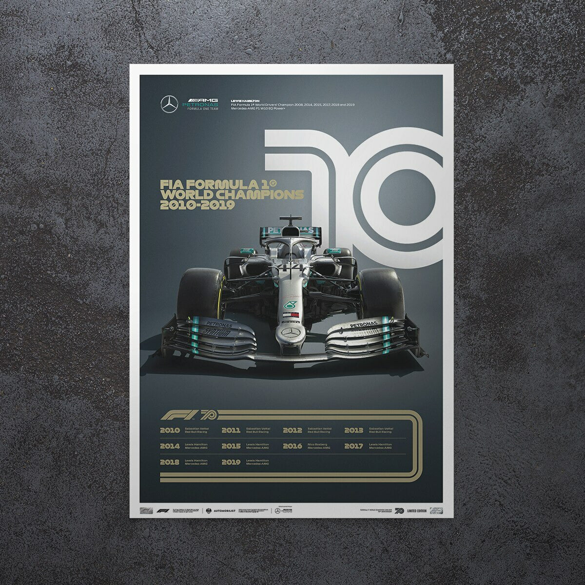 FORMULA 1® DECADES - 2010s Mercedes-AMG Petronas F1 Team | Limited Edition