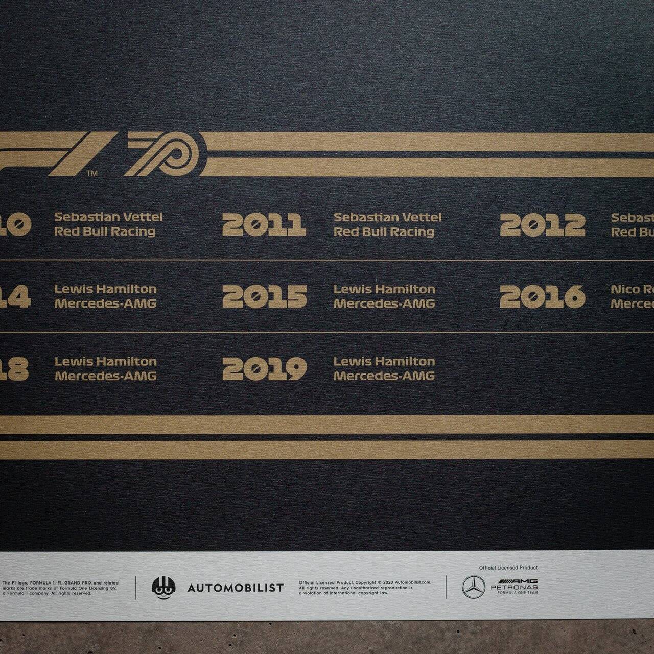 FORMULA 1® DECADES - 2010s Mercedes-AMG Petronas F1 Team | Limited Edition