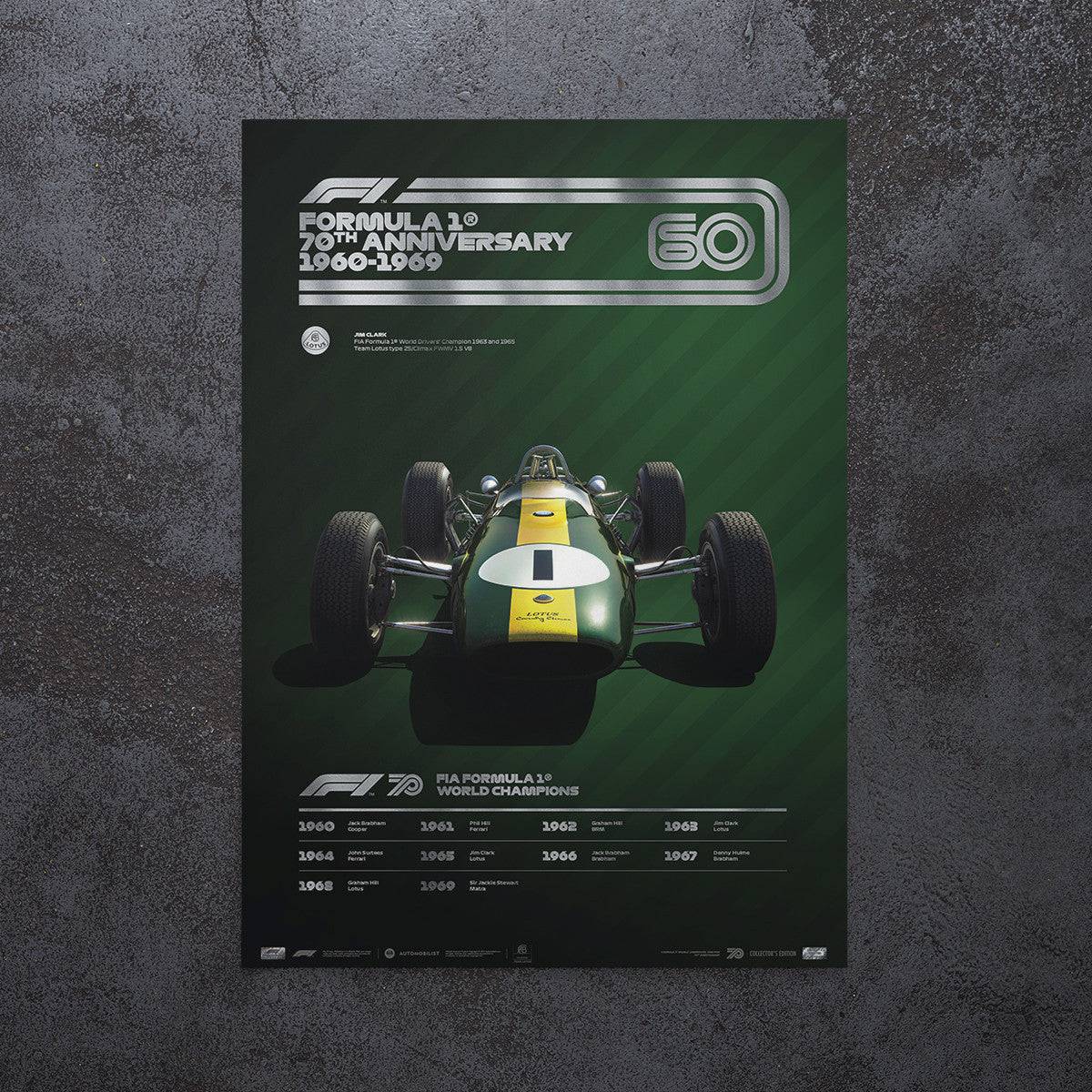 FORMULA 1® DECADES - 60s Team Lotus | Collector's Edition