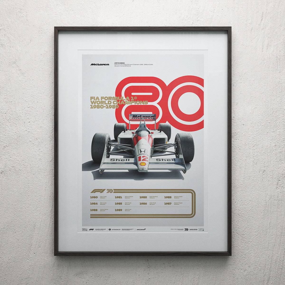 Formula One Circuits Poster - F1 circuits guide
