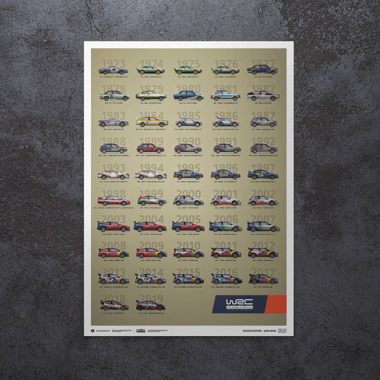 WRC Manufacturers’ Champions 1973-2019 - 47th Anniversary | Limited Edition