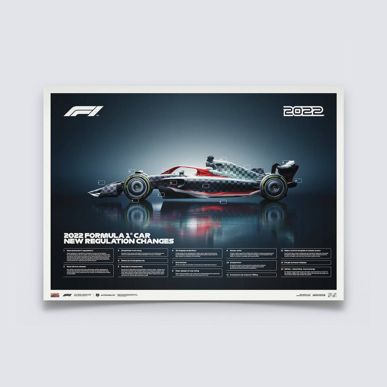 2022 Formula 1® - New Regulations Car | Limited Edition
