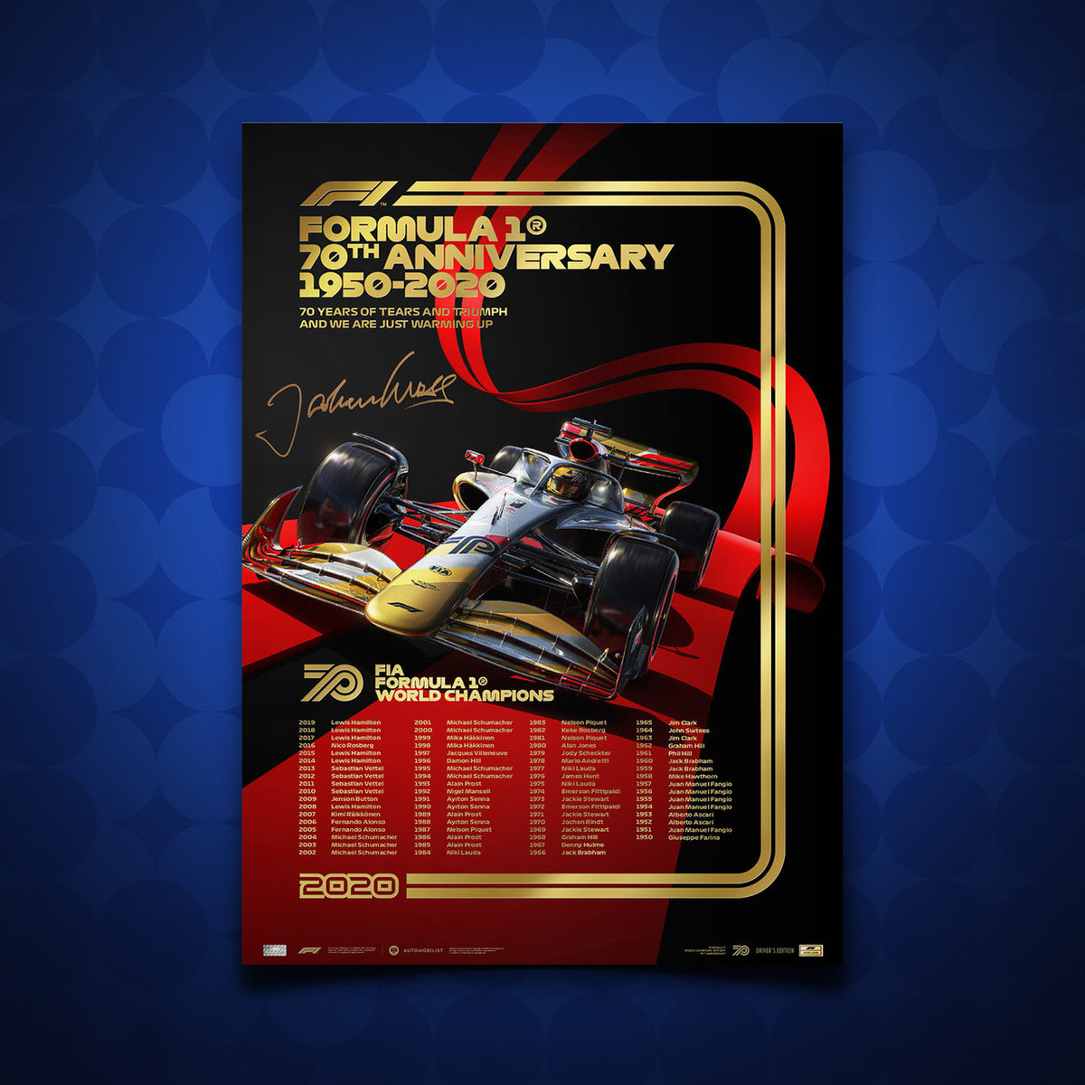 Signé par Jochen Mass - Formule 1® - 70ème anniversaire