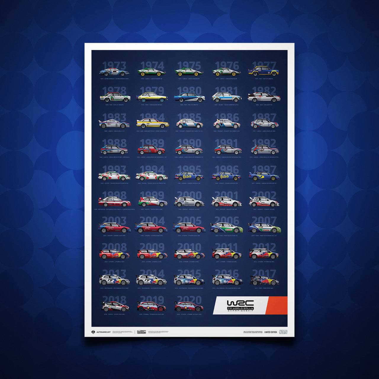 WRC Manufacturers’ Champions 1973-2020 - 48th Anniversary | Limited Edition | Unique #S