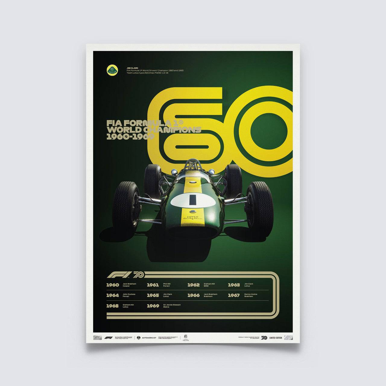 FORMULA 1® DECADES - 60s Team Lotus | Limited Edition