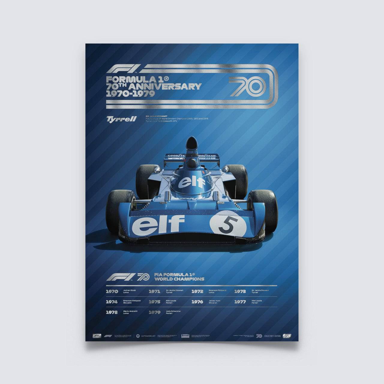 FORMULA 1® DECADES - 70s Tyrrell | Collector's Edition