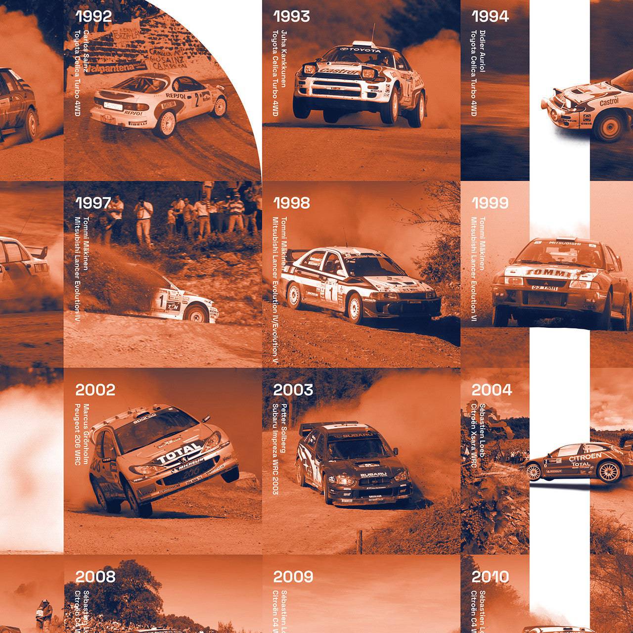 FIA World Rally Championship - 50th Anniversary - 2022 | Limited Edition