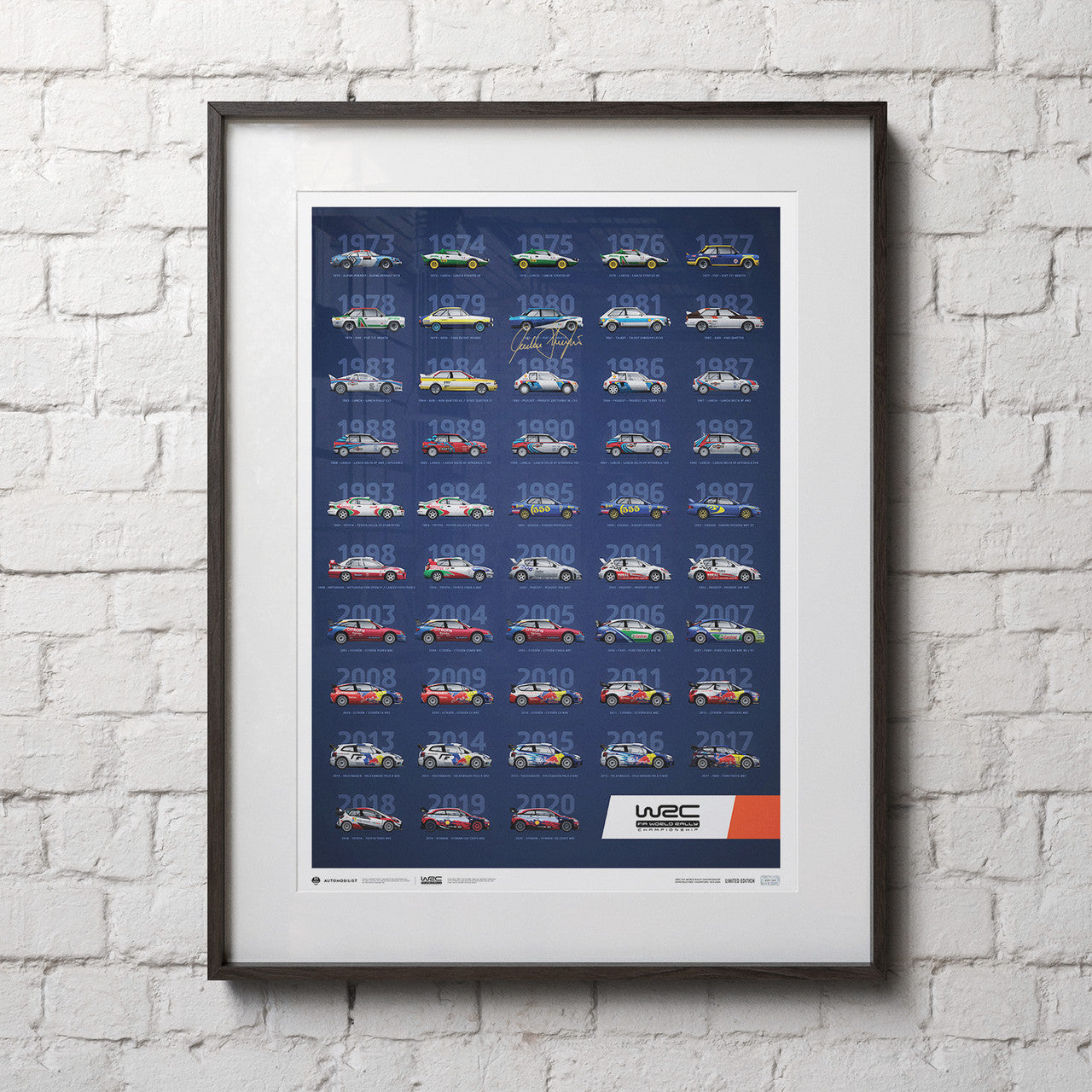 Christian Geistdörfer - WRC Constructors’ Champions 1973-2020 - 48th Anniversary | Signed Limited Edition