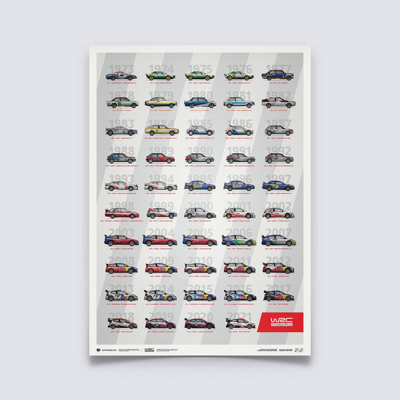WRC Manufacturers’ Champions 1973-2021 - 49th Anniversary | Limited Edition
